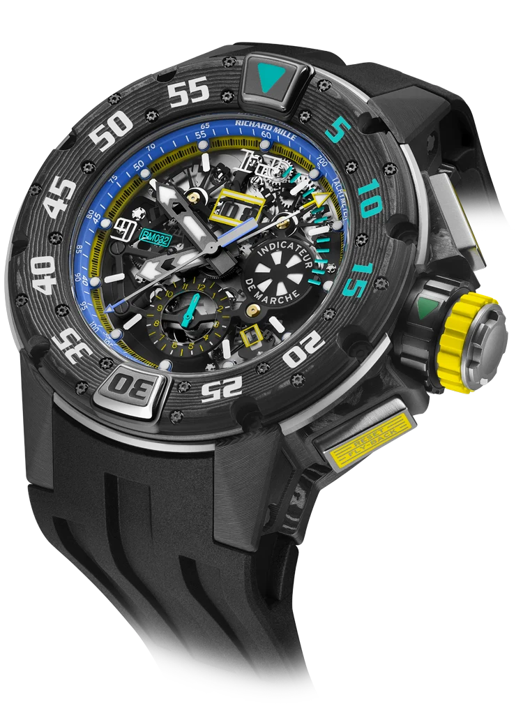 RICHARD MILLE RM 032 Automatic Flyback Chronograph Ultimate Edition公式画像